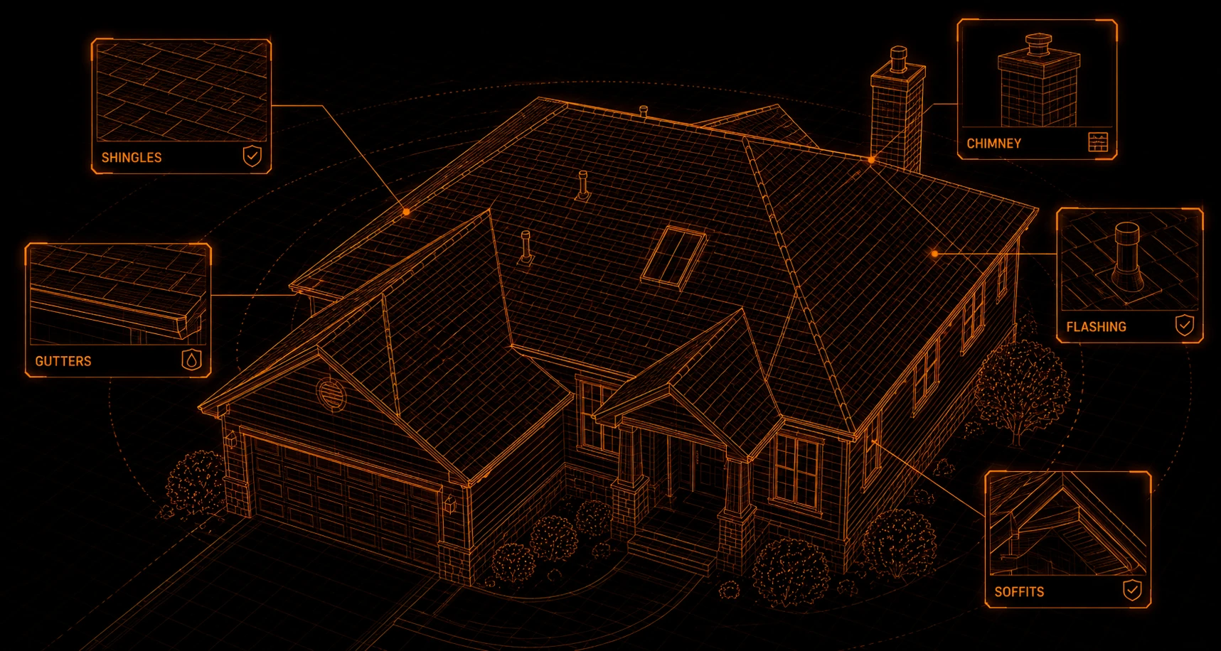 Orange wireframe house with annotated views of shingles, gutters, chimney, flashing, and soffits